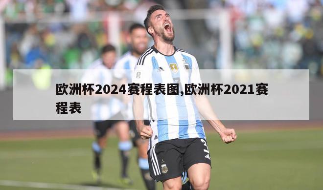 欧洲杯2024赛程表图,欧洲杯2021赛程表